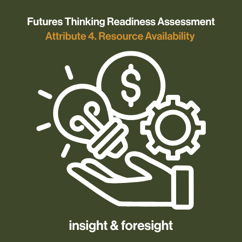 How to Assess Your Organisation's Readiness for Futures Thinking